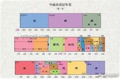 高考16次勇士唐尚珺的考场外加油心得